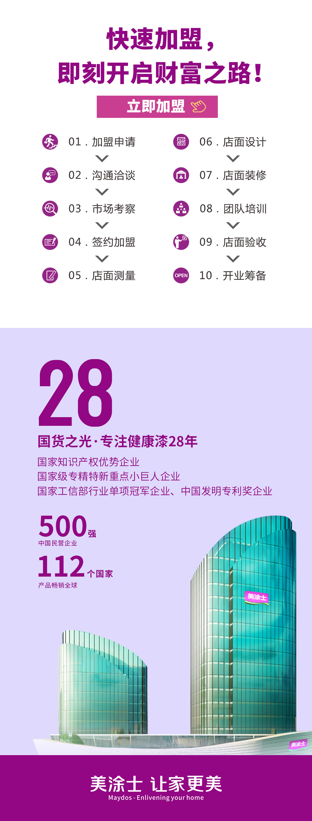 xj星际1277漆代理加盟