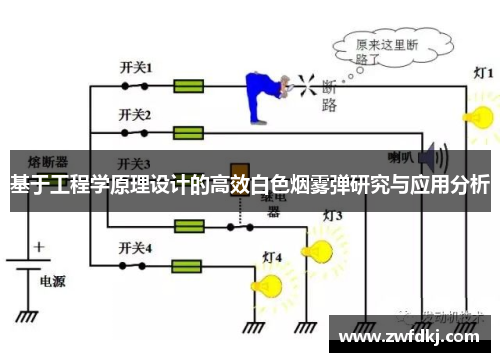 基于工程学原理设计的高效白色烟雾弹研究与应用分析