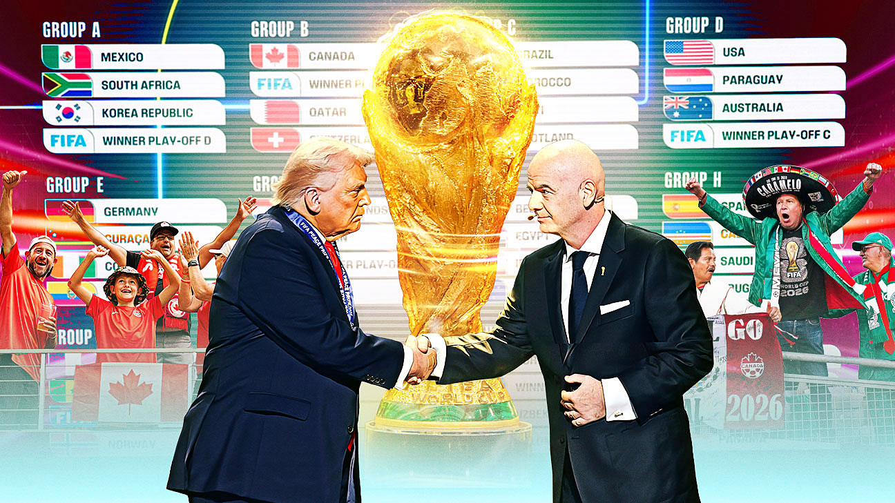 2026年世界杯前瞻：空前扩军、三国合办与争议并行